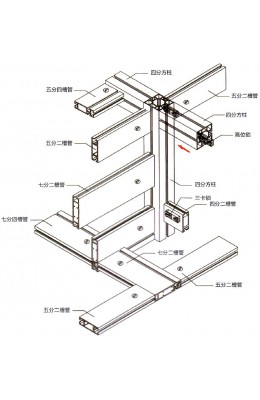 展览铝材系列