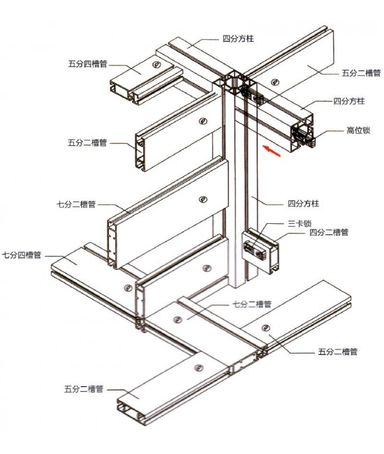 安装示意图