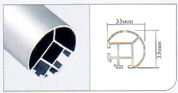 90° Column