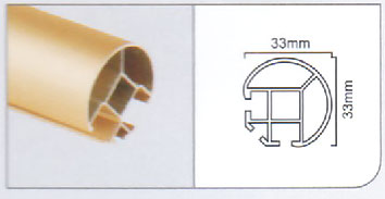 90° column 90° column